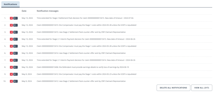 Notifications